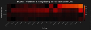 Exploitation minerais (2014) Exploitation minerais (2014)