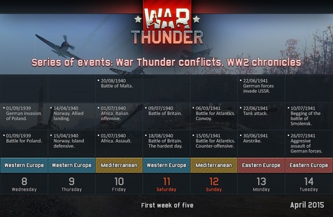 War Thunder - War Thunder rejoue les grandes batailles historiques de la seconde guerre mondiale