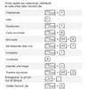 touches g�n�ral