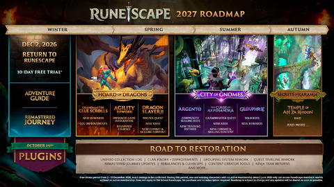 RuneScape - RuneScape Reignited annulé après les retours des joueurs