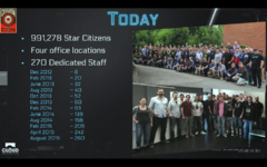 Star Citizen accueille son millionième citoyen