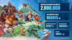 World of Warcraft en Chine : deux millions de joueurs préinscrits en deux jours
