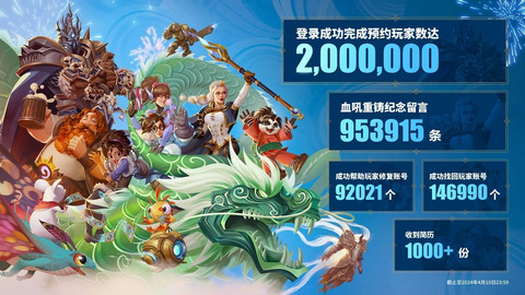 World of Warcraft - World of Warcraft en Chine : deux millions de joueurs préinscrits en deux jours
