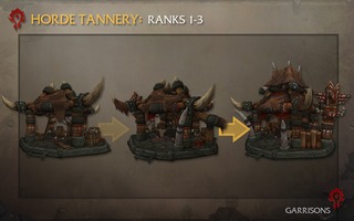 Evolution tannerie Horde Evolution tannerie Horde