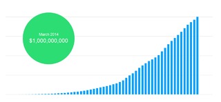 Image de Kickstarter #90533 Image de Kickstarter #90533