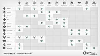 Image de Crowfall #123914 Image de Crowfall #123914