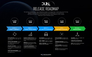 Image de Dual Universe #135048 Image de Dual Universe #135048