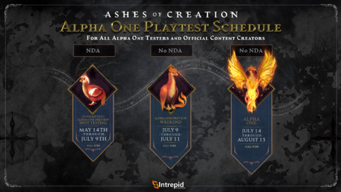 Ashes of Creation - Ashes of Creation - Alpha 1, la levée de l'accord de confidentialité repoussée