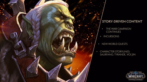 World of Warcraft: Battle for Azeroth - Blizzard esquisse le patch 8.1 de Battle for Azeroth, Tides of Vengeance