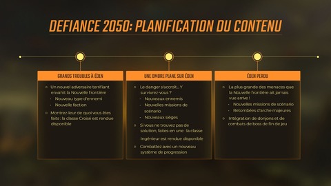 Defiance 2050 - Defiance 2050 esquisse son avenir