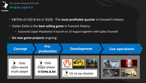 Funcom - Funcom revendique un trimestre record et précise ses projets à venir