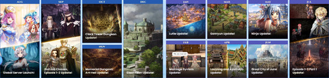 Ragnarok Online - Ragnarok Zero: Global sortira le 18 août, Gravity détaille sa feuille de route lors d'un événement presse en Allemagne