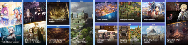 Image de Ragnarok Online