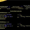 Capture de Hyperiums (v3)