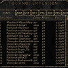 Capture de Diablo II: Lord of Destruction