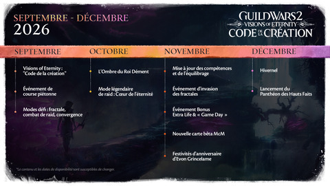 Guild Wars 2 - Guild Wars 2 déploie Code of Creation, le final de Visions of Eternity
