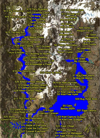 Liste des titres des évènements planifiés de la région Liste des titres des évènements planifiés de la région