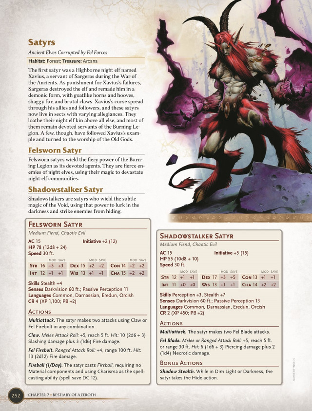 DnD R5E WOW 00Book Open Page 252