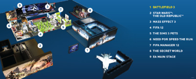 Plan du Showfloor EA à la GamesCom 2011