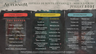 Image de New World: Aeternum #176708 Image de New World: Aeternum #176708