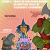 Comment explorer un donjons, �tape 4