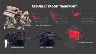 Transporteur de troupes Transporteur de troupes