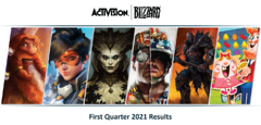 Activision Blizzard : comptes trimestriels, valorisation boursière et concurrence chinoise