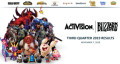 Activision Blizzard enregistre des résultats en demi-teinte au troisième trimestre