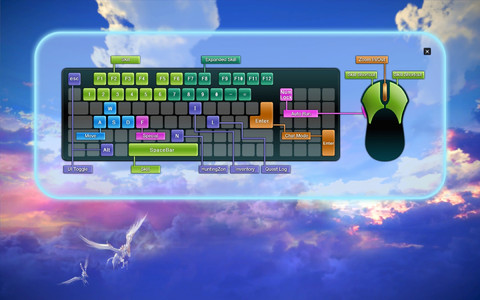 Tera - Contrôles et raccourcis clavier