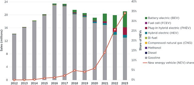 ID-278-Fig2-1-scaled.jpg ID-278-Fig2-1-scaled.jpg