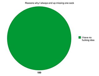 Cliquez sur l'image pour la voir en taille relle

Nom : socks.jpg
Taille : 600x463
Poids : 11,1 Ko
ID : 148810