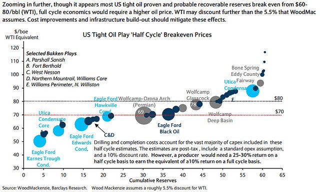 20141107_shale.jpg 20141107_shale.jpg