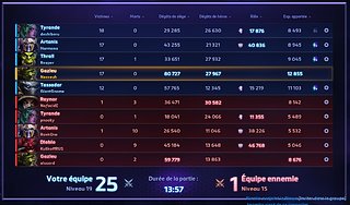 Cliquez sur l'image pour la voir en taille relle

Nom : hots_partie_rapide.jpg
Taille : 1195x703
Poids : 192,8 Ko
ID : 255420