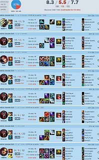 Cliquez sur l'image pour la voir en taille relle

Nom : smite balanced.jpg
Taille : 428x691
Poids : 119,9 Ko
ID : 235720