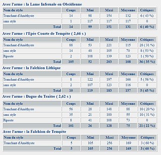 Cliquez sur l'image pour la voir en taille relle

Nom : resjawi.jpg
Taille : 728x700
Poids : 201,6 Ko
ID : 22920