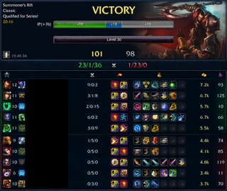 Cliquez sur l'image pour la voir en taille relle

Nom : nomatch.png
Taille : 817x689
Poids : 583,9 Ko
ID : 204130