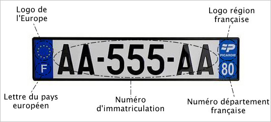plaque_immatriculation_europe2.jpg
