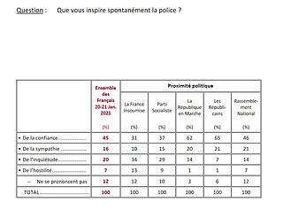 Cliquez sur l'image pour la voir en taille relle

Nom : sondage.JPG
Taille : 916x703
Poids : 75,4 Ko
ID : 670830