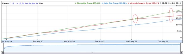 1P1XuiW.png 1P1XuiW.png