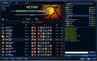 Cliquez sur l'image pour la voir en taille relle

Nom : worst game eva.png
Taille : 1123x707
Poids : 930,4 Ko
ID : 182250
