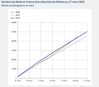 Cliquez sur l'image pour la voir en taille relle

Nom : Capture d’écran 2020-04-05 à 10.40.56.png
Taille : 1296x1138
Poids : 133,4 Ko
ID : 646450