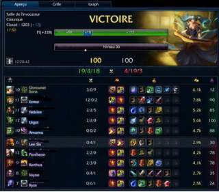 Cliquez sur l'image pour la voir en taille réelle

Nom : lol5.png
Taille : 834x732
Poids : 684,1 Ko
ID : 184060