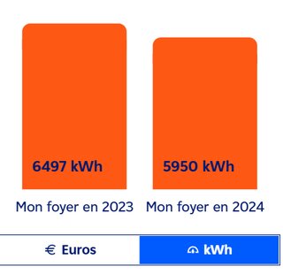 Cliquez sur l'image pour la voir en taille relle

Nom : 24038-1736082015-9465.png
Taille : 431x417
Poids : 16,0 Ko
ID : 735060