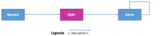 Cliquez sur l'image pour la voir en taille relle

Nom : BR.png
Taille : 684x157
Poids : 4,9 Ko
ID : 259560