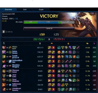 Cliquez sur l'image pour la voir en taille relle

Nom : 4v4,5.PNG
Taille : 833x795
Poids : 779,0 Ko
ID : 175660