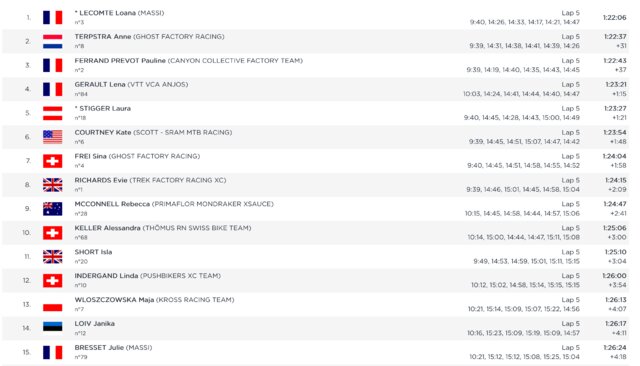 Capture-d%E2%80%99e%CC%81cran-2020-10-01-a%CC%80-13.47.35.png Capture-d%E2%80%99e%CC%81cran-2020-10-01-a%CC%80-13.47.35.png