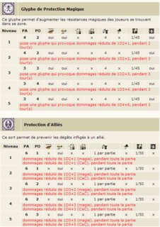 Cliquez sur l'image pour la voir en taille relle

Nom : Capture.PNG
Taille : 501x709
Poids : 69,7 Ko
ID : 230270