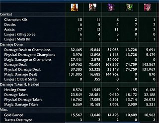 Cliquez sur l'image pour la voir en taille relle

Nom : les dommage devi et urgot lol.jpg
Taille : 651x502
Poids : 101,6 Ko
ID : 213670