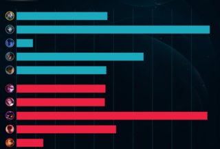 dmgs.PNG dmgs.PNG