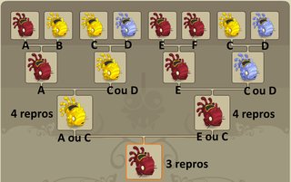 Cliquez sur l'image pour la voir en taille relle

Nom : 3repro_arr_parents.png
Taille : 996x626
Poids : 103,4 Ko
ID : 269080